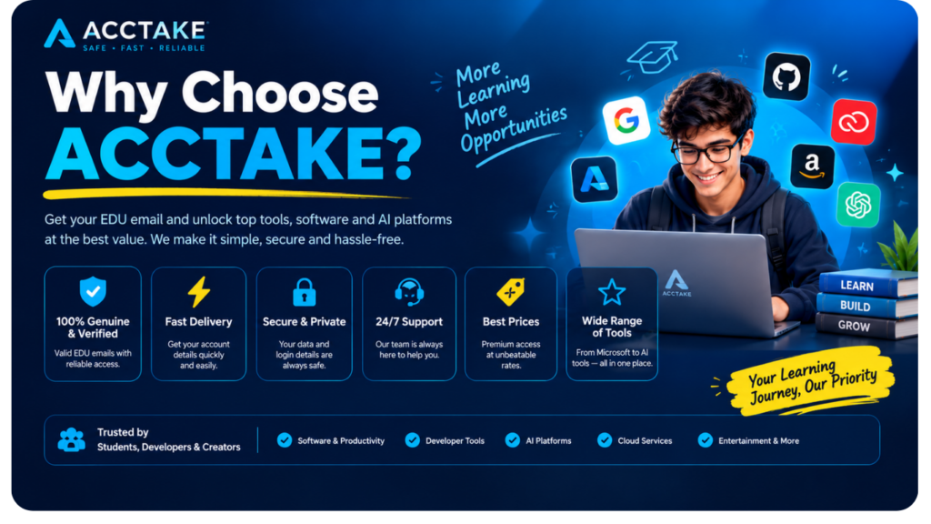 Where to buy Edu Email accounts